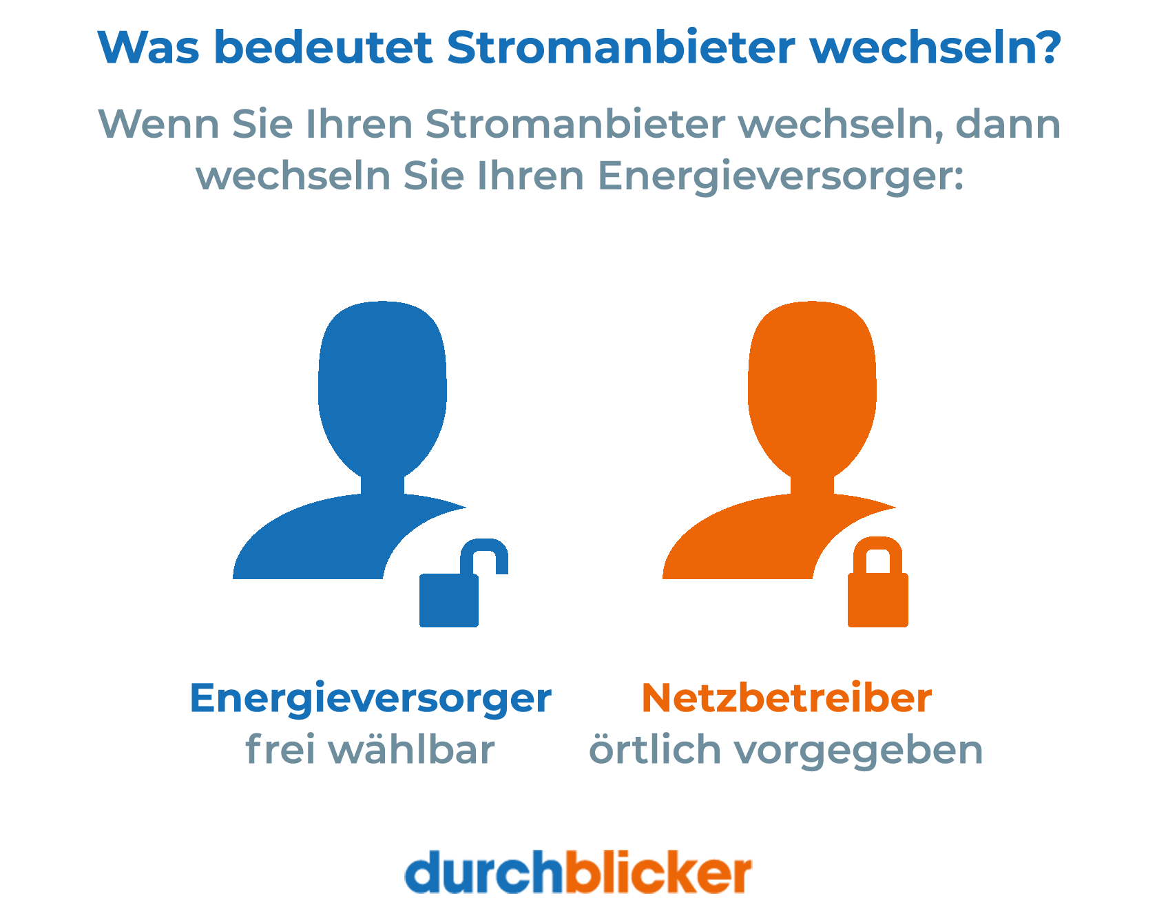 Stromanbieter Wechseln Durchblicker At